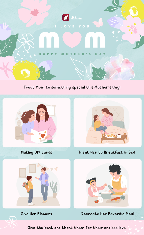 Mother's Day Preparation